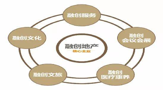 惠州 售楼处电话 地址 售楼中心24小时电话 详情